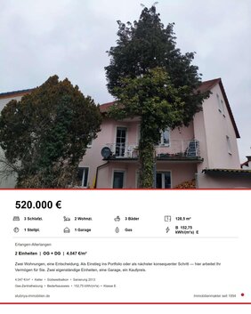 Wohnungspaket Erlangen-Alterlangen - Schaufenster D